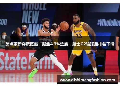美媒更新夺冠概率：掘金4.3%垫底，勇士G2输球后排名下滑