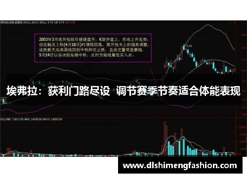 埃弗拉：获利门路尽设  调节赛季节奏适合体能表现